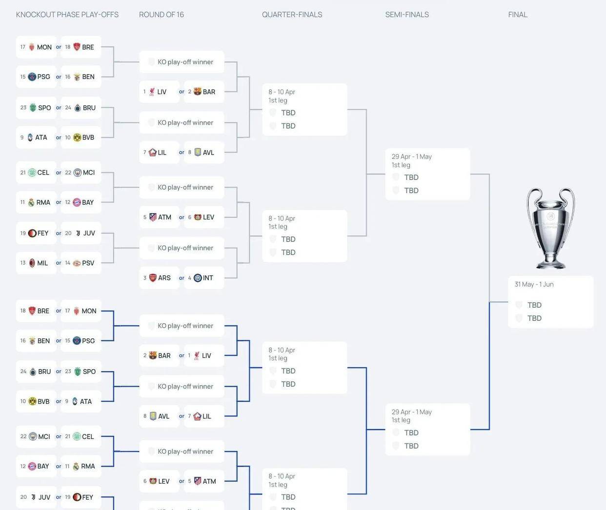 aiyouxi-欧冠冲刺阶段走向成谜，北京国安临场应变，赛场秩序良好，数据趋势出现新变化的简单介绍-aiyouxi